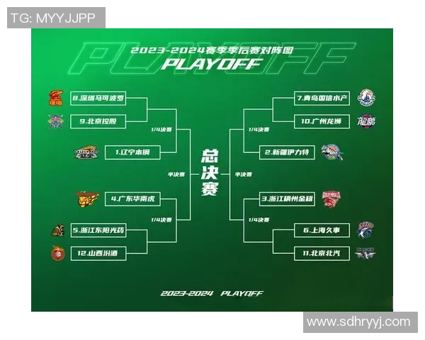 站稳八强，向更高名次冲击